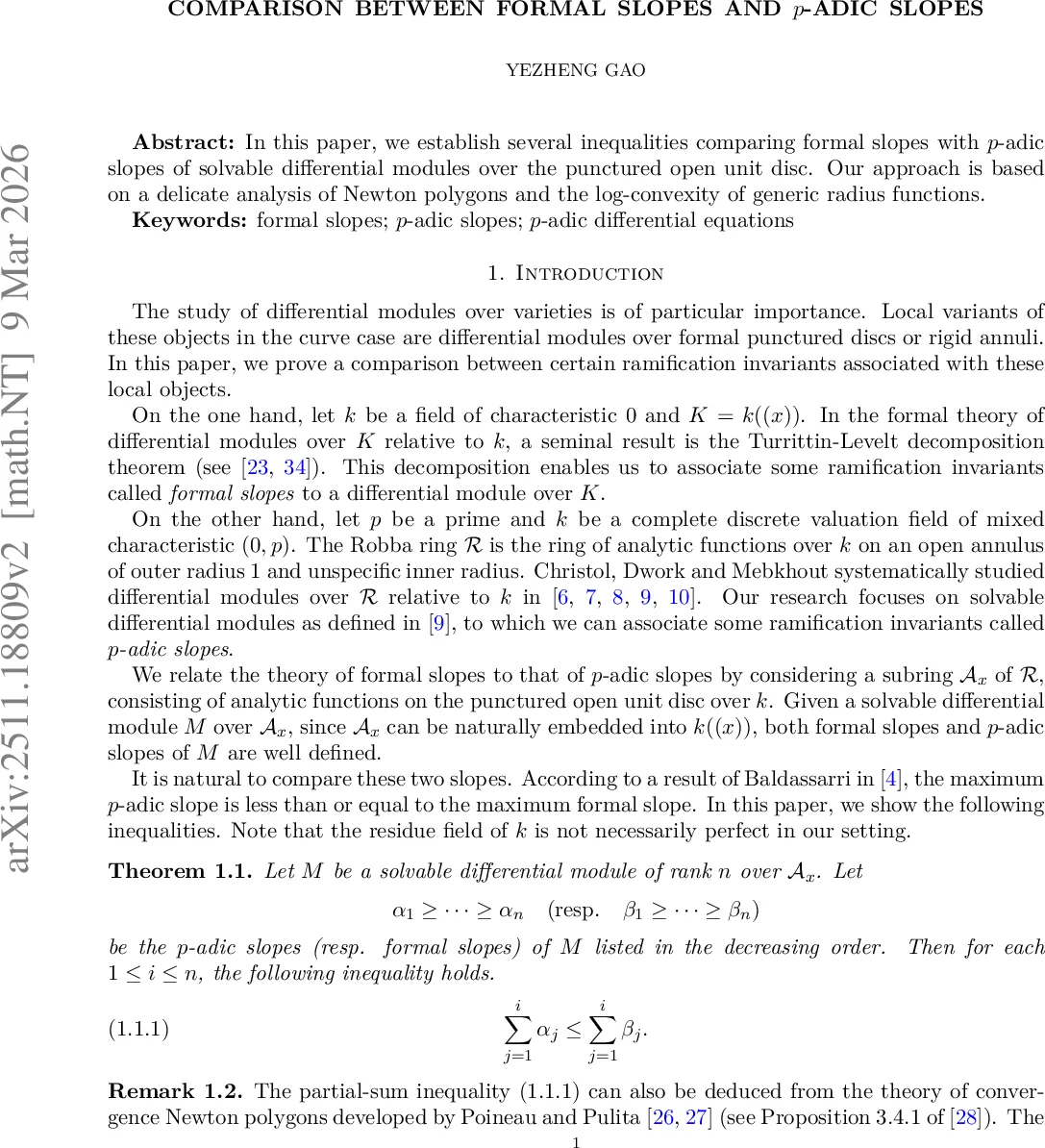 형식 기울기와 padic 기울기의 비교와 부분합 부등식