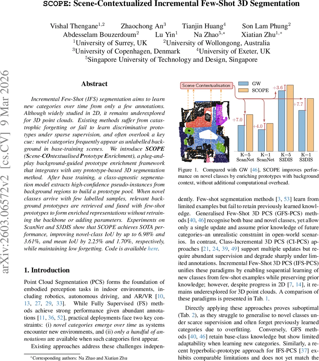 장면‑컨텍스트 기반 증강 프로토타입으로 구현하는 3D 증분 소수샷 세그멘테이션