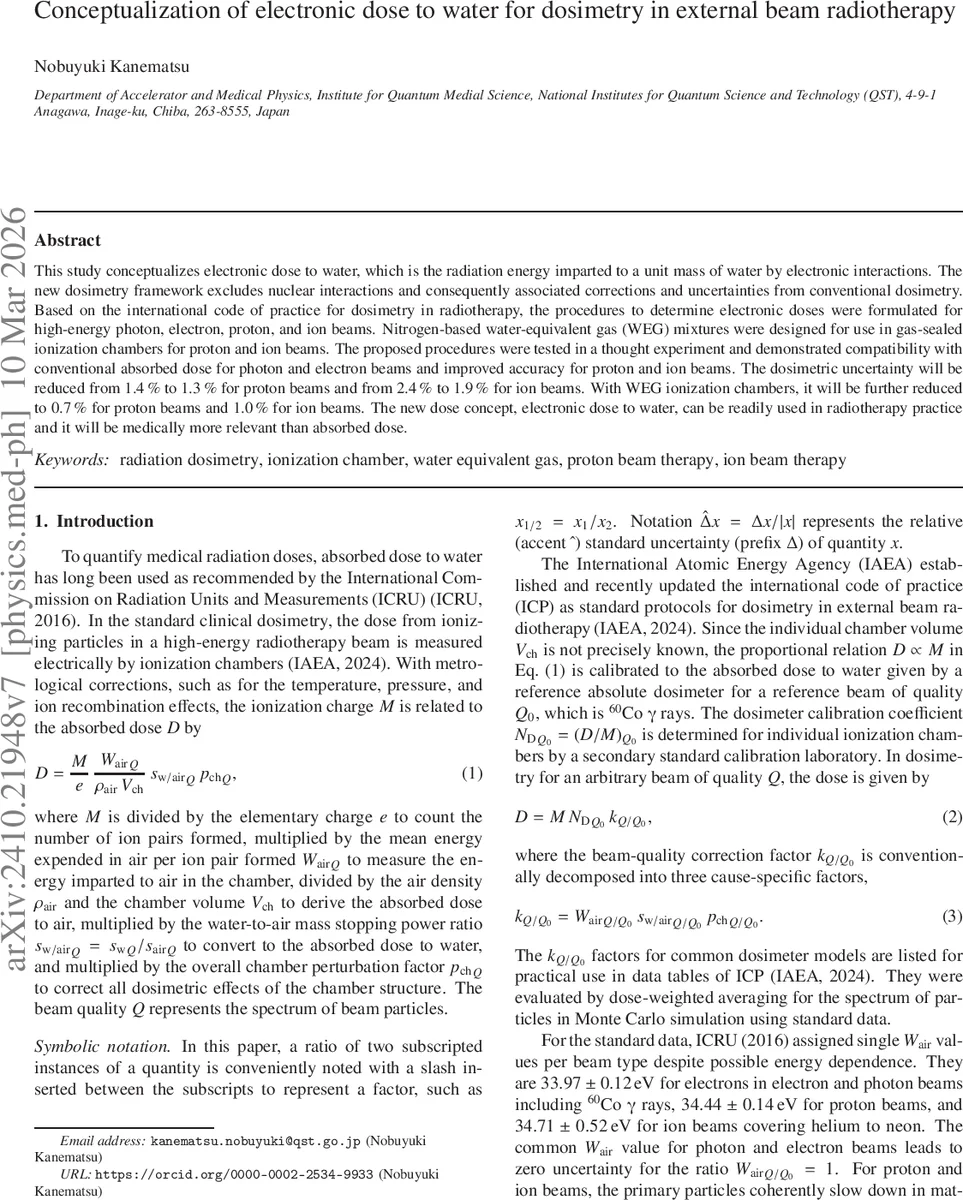 전자 선량을 물에 대한 새로운 개념화와 임상 적용