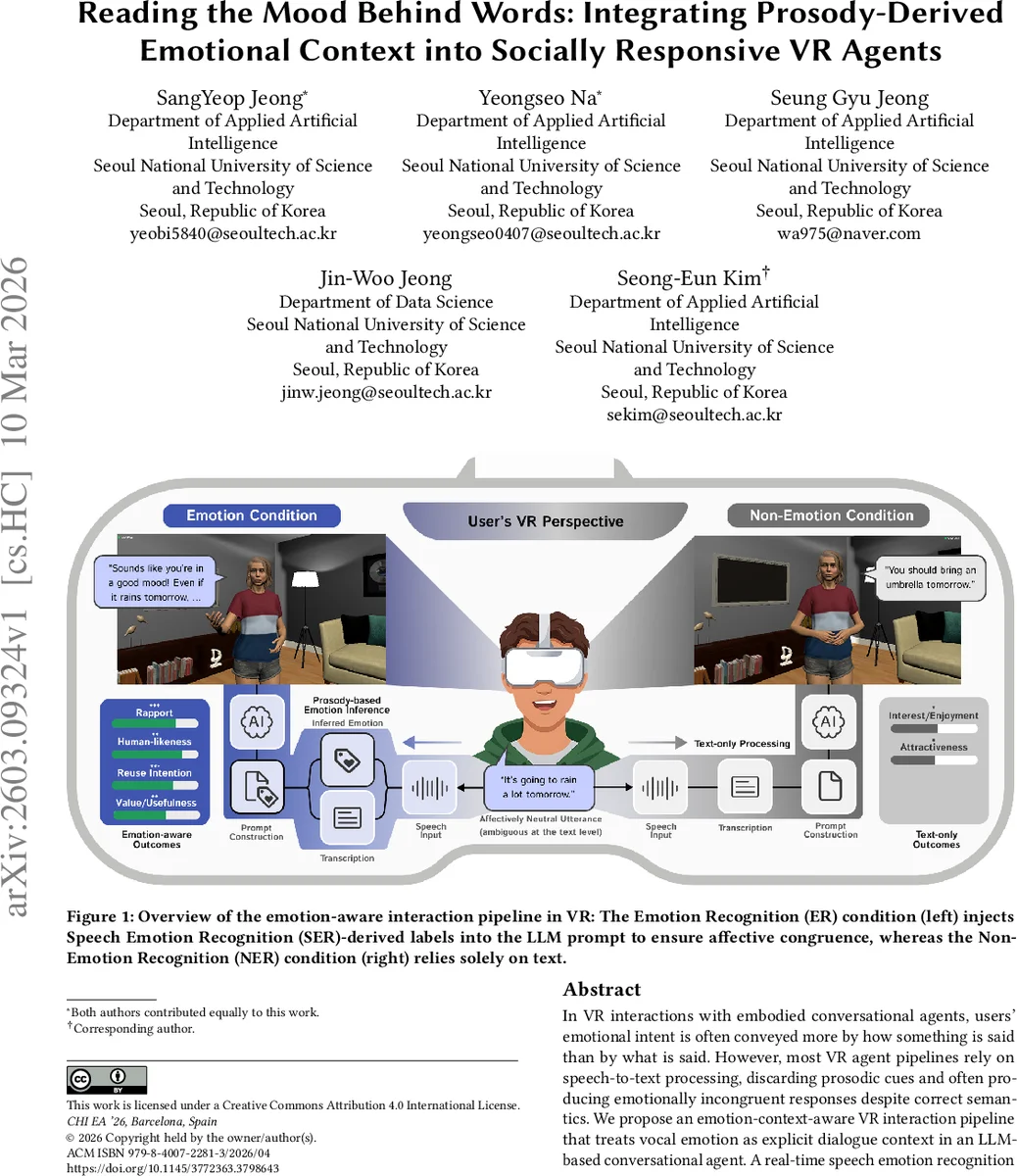 Fejér 단조성의 새로운 시각과 한계 사례