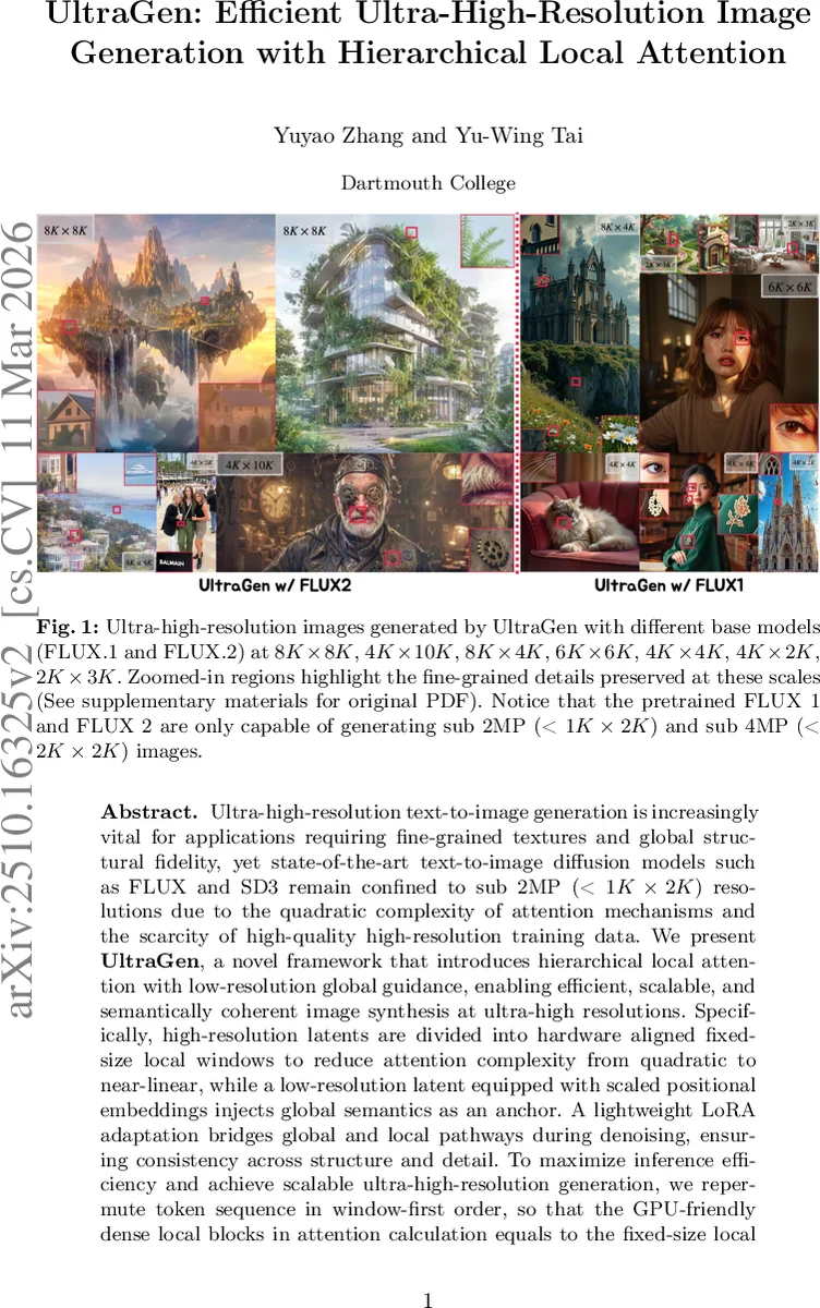 데시터 배경의 U1 게이지 포텐셜