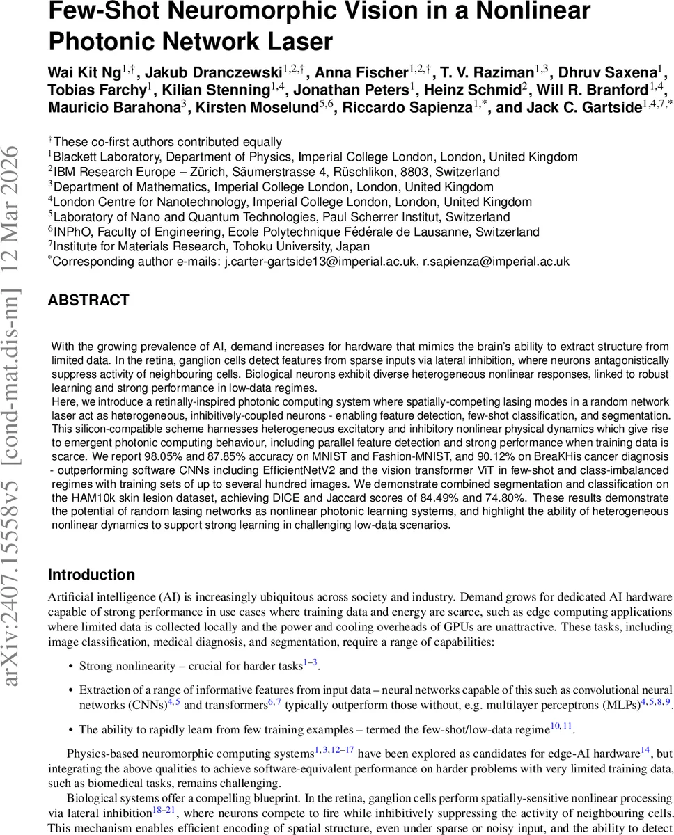 희소 데이터에서도 뛰어난 비전, 비선형 포톤 네트워크 레이저