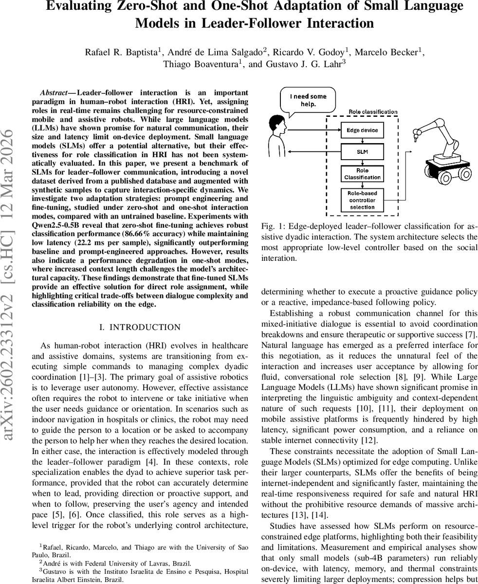 소형 언어 모델을 활용한 리더‑팔로워 역할 분류: 제로‑샷·원‑샷 적응 평가