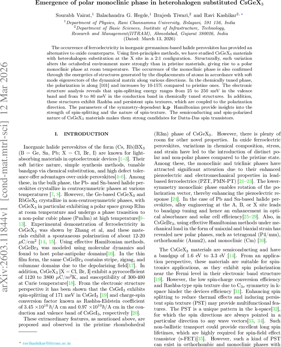 이종 할로겐 치환으로 유도된 극성 단사각상: CsGeX₃의 새로운 페로일렉트릭 및 스핀트로닉 특성