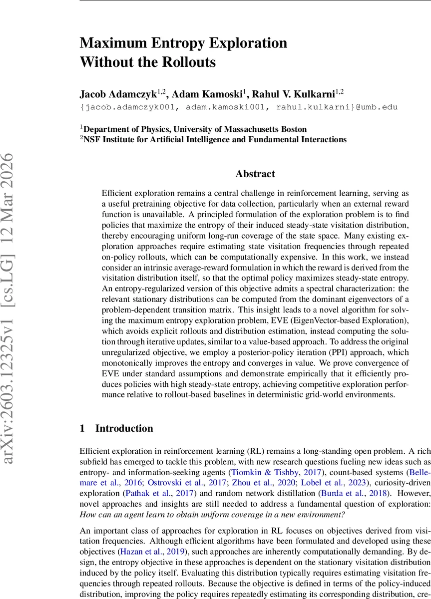 롤아웃 없이 최대 엔트로피 탐색