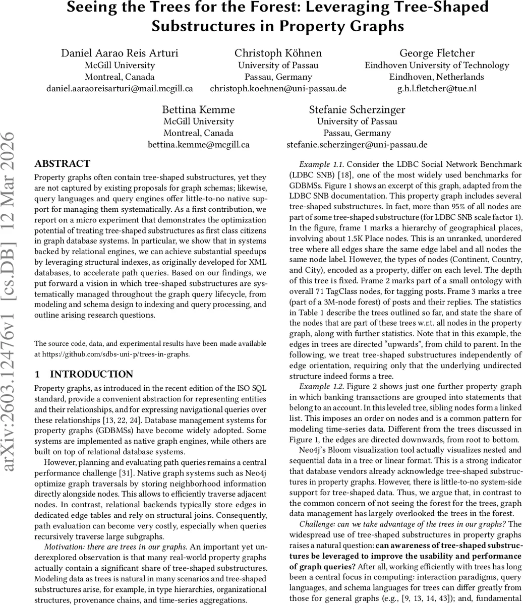 그래프 속 나무를 활용한 성능 향상