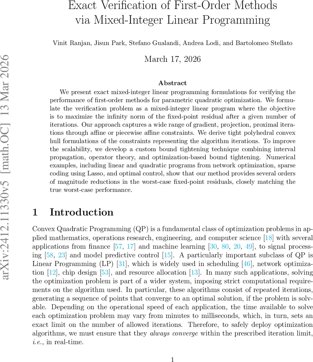 혼합정수선형계획으로 첫번째 순서 최적화 알고리즘 정확 검증