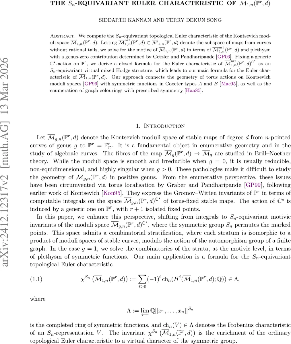 은하 중심부 대질량 별의 진화 재검토