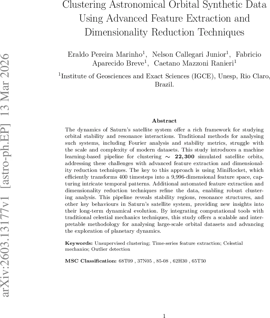 위성 궤도 시뮬레이션 데이터 클러스터링 미니로켓 기반 특징 추출과 차원 축소