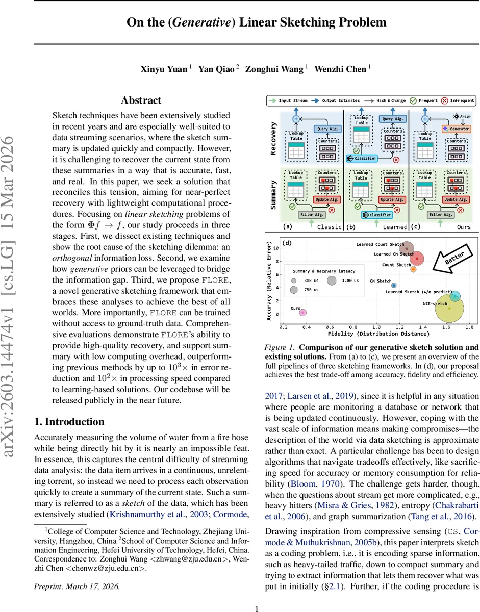 은하 펄서가 감마선 배경에 미치는 영향