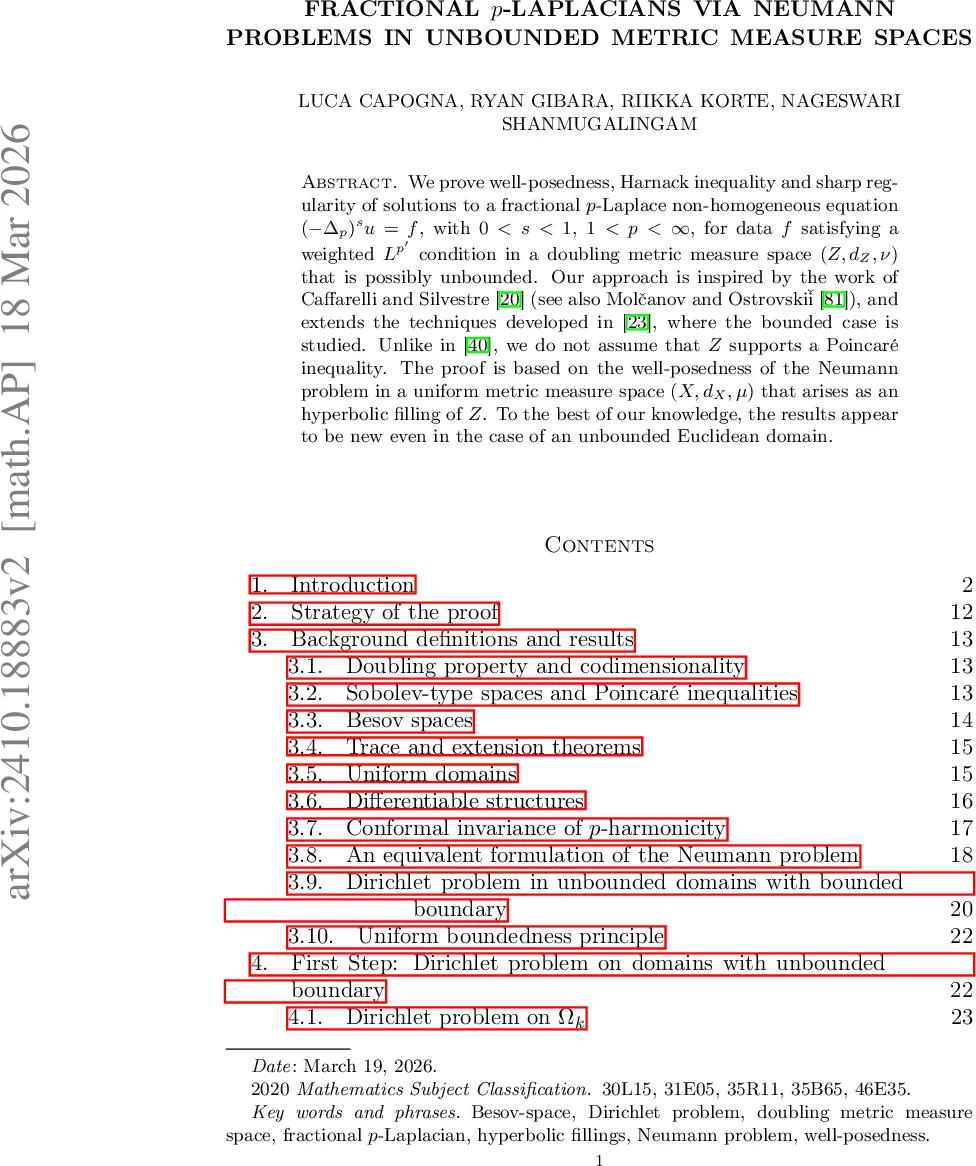 Mamba와 계층형 소프트 MoE의 결합으로 3D 의료 영상 분할 혁신