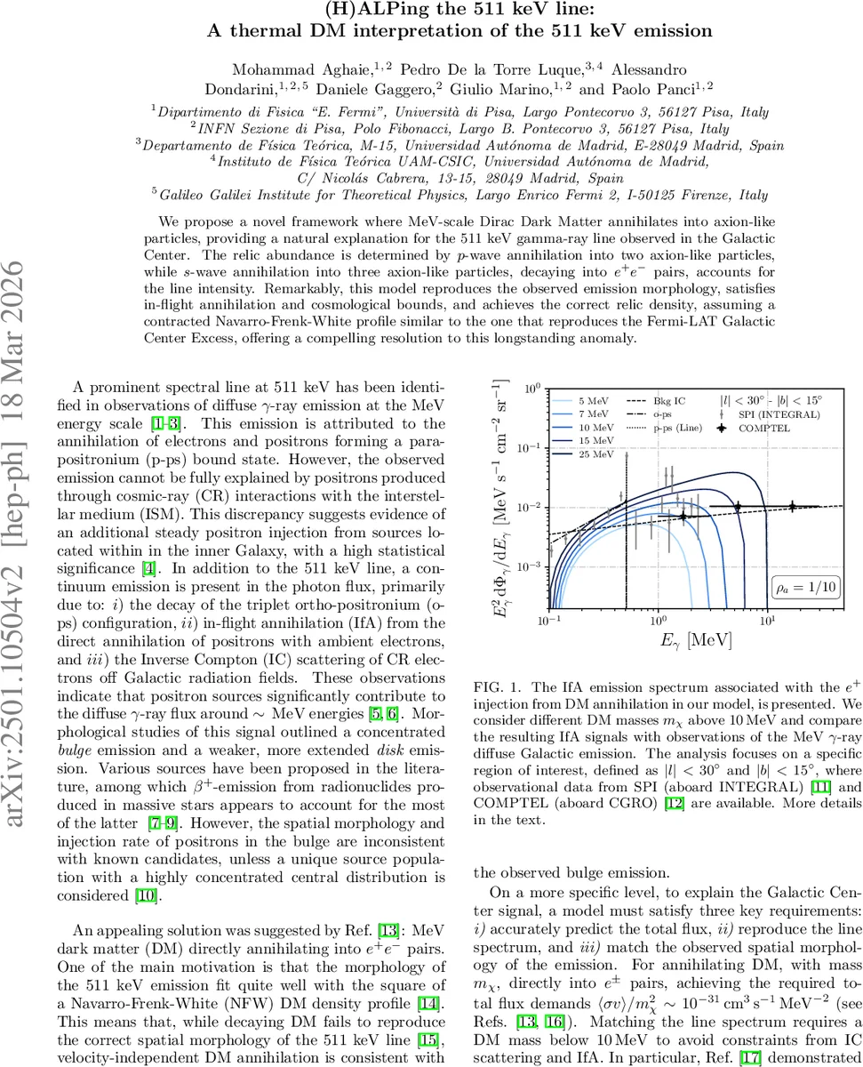 양방향 LSTM‑CRF로 구현한 최첨단 시퀀스 태깅
