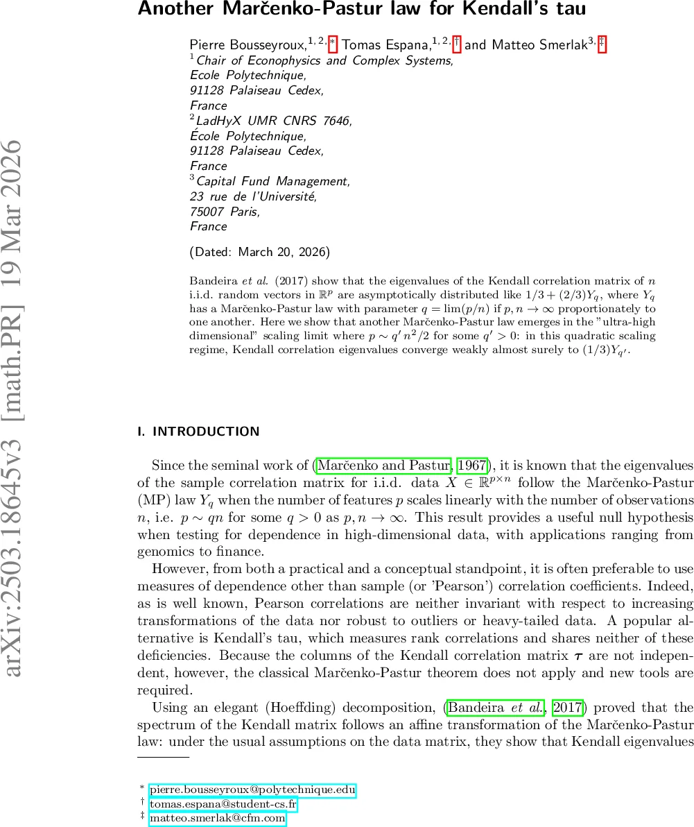 초고차원 스케일링에서 켄달 타우의 새로운 마르첸코 파스투르 법칙