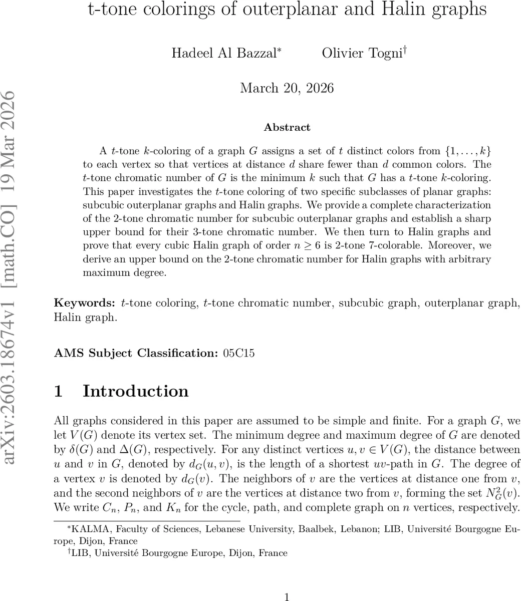 외곽 평면 및 할린 그래프의 t‑톤 색채 연구