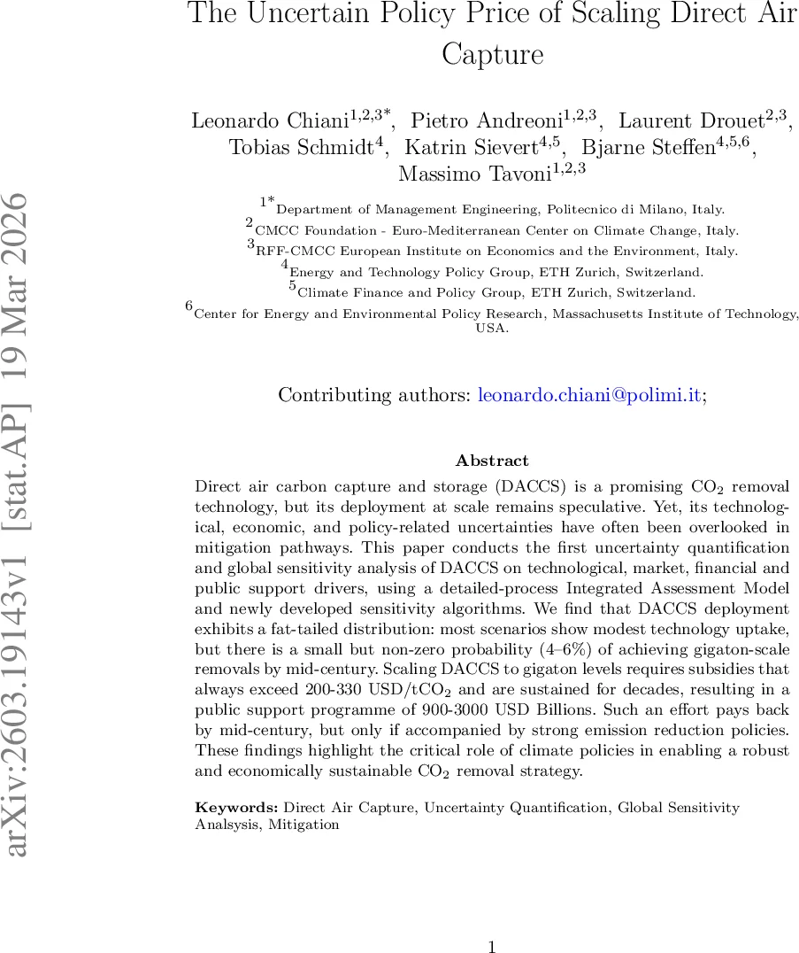 직접 공기 포집 확대의 정책 비용 불확실성