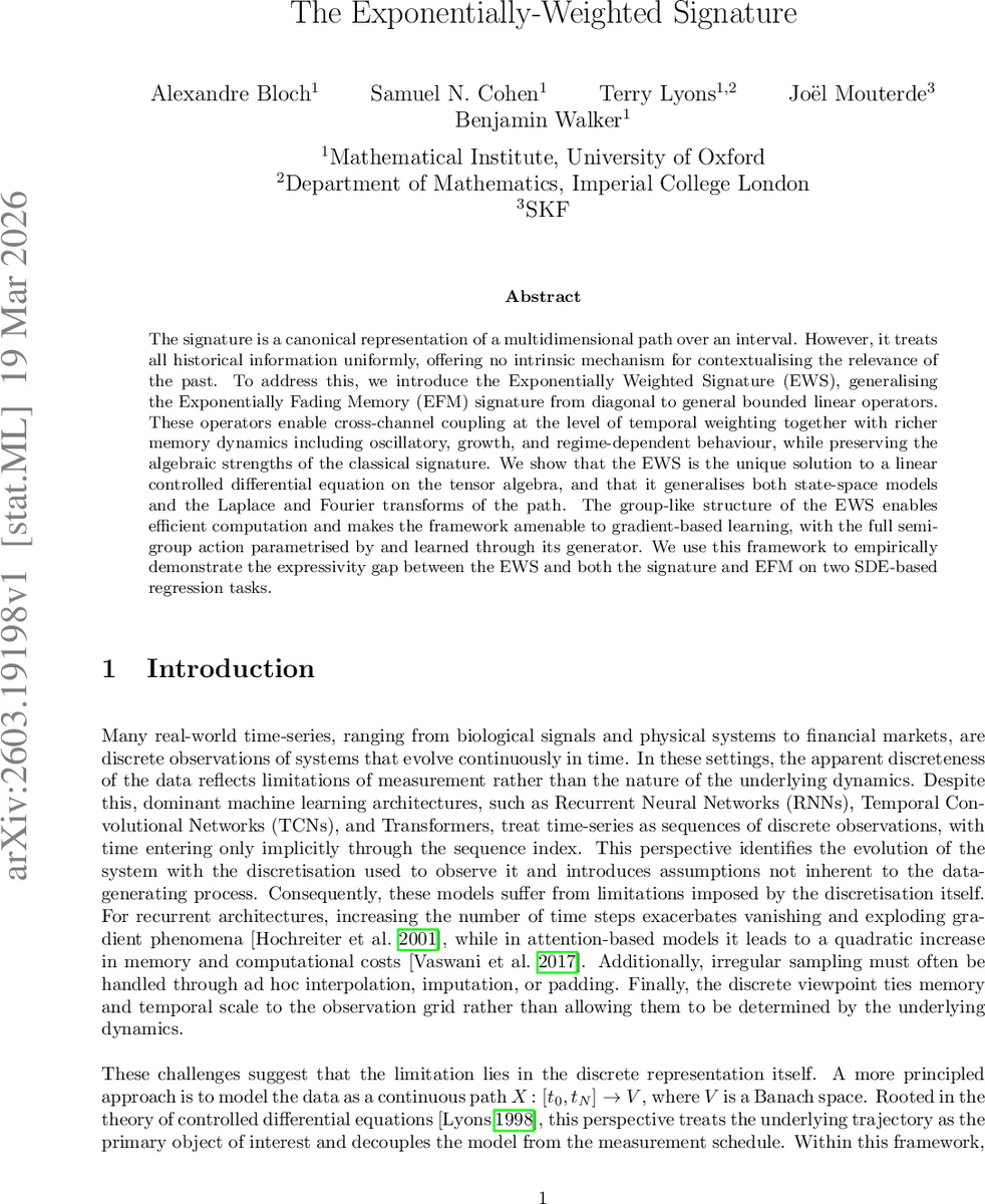 지수 가중 서명: 연속 시계열을 위한 새로운 메모리 프레임워크