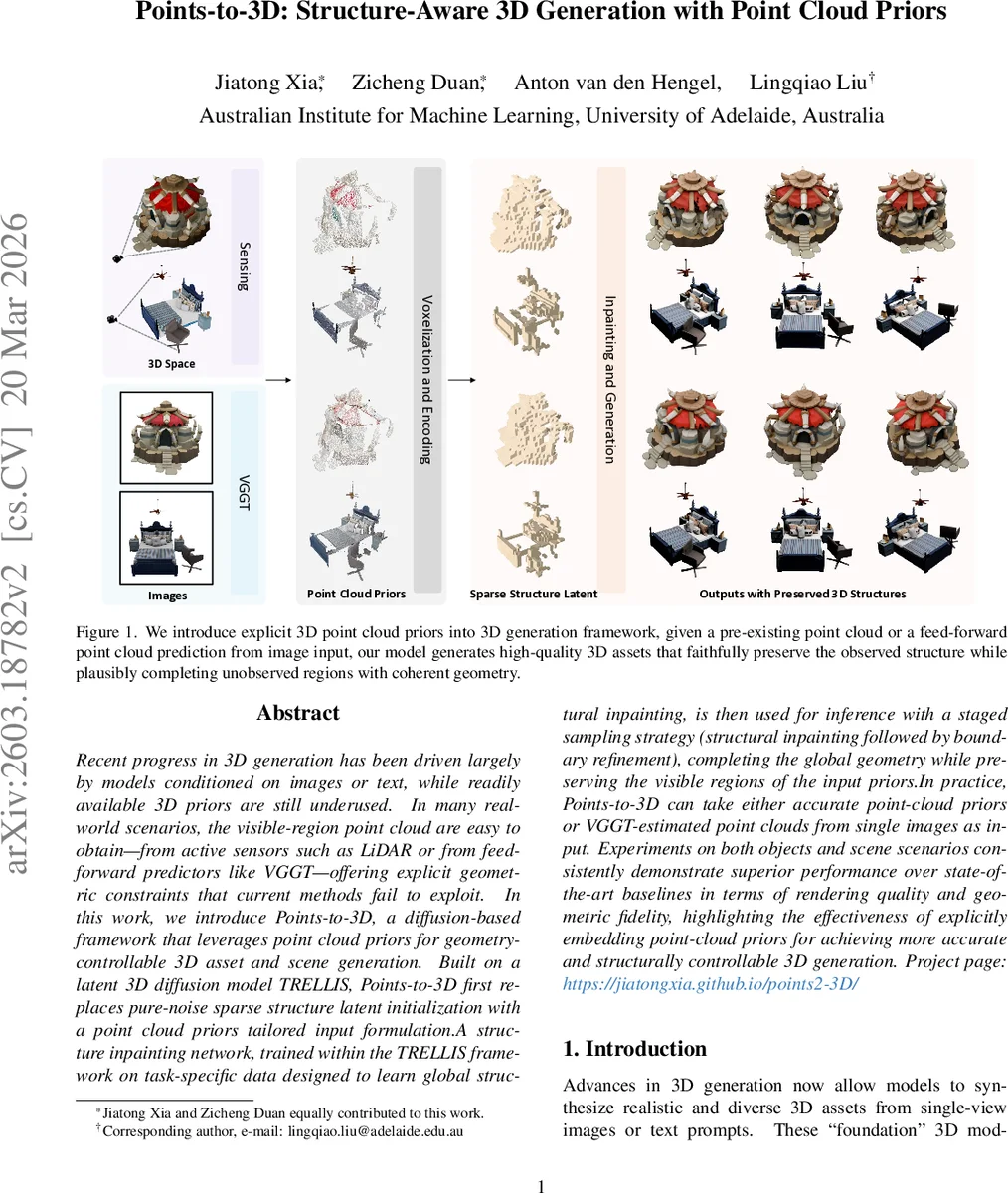 포인트클라우드 기반 3D 생성과 구조 인페인팅