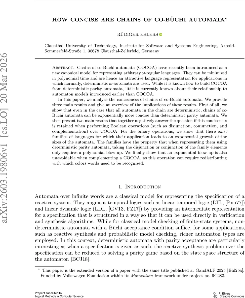 체인형 코부치 자동자의 압축성