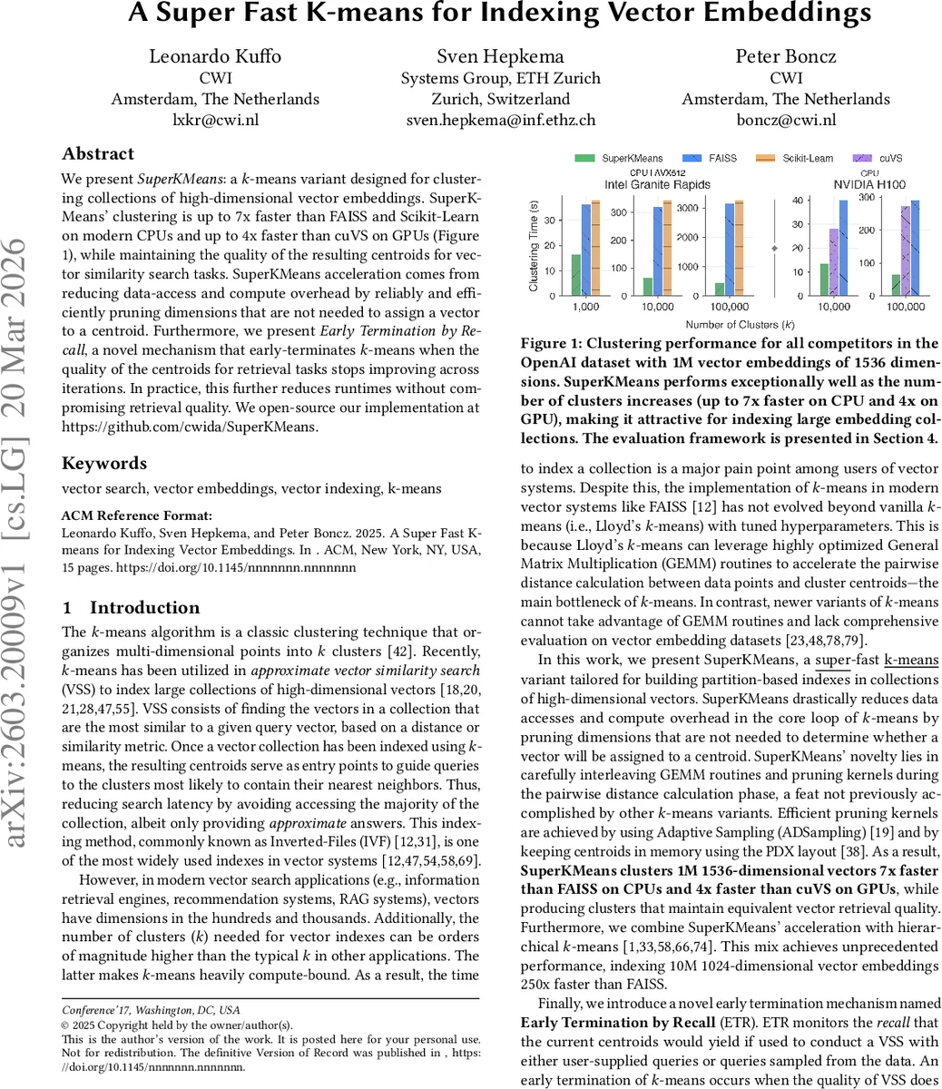 초고속 K 평균으로 벡터 임베딩 색인 혁신