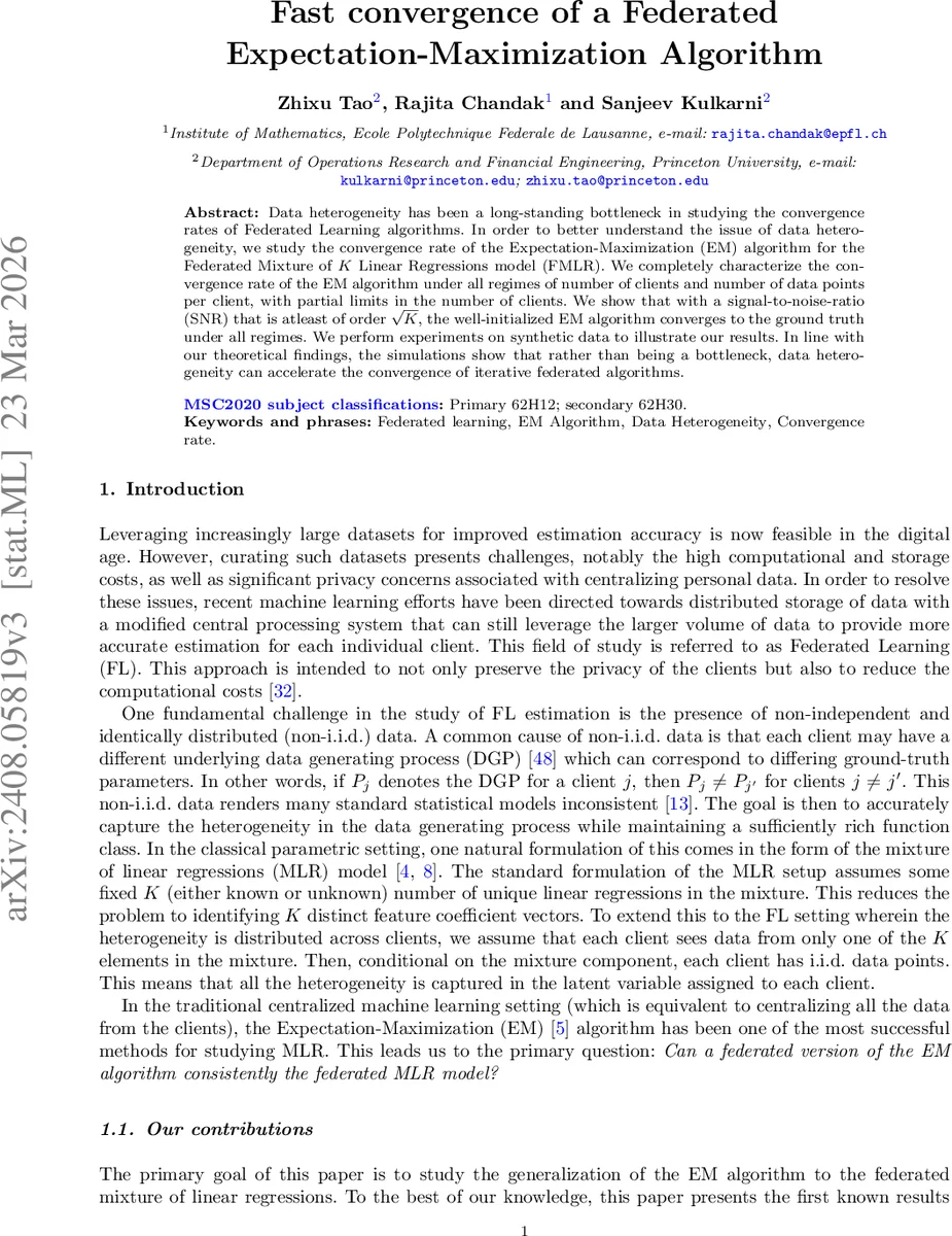 연합 EM 알고리즘의 빠른 수렴성