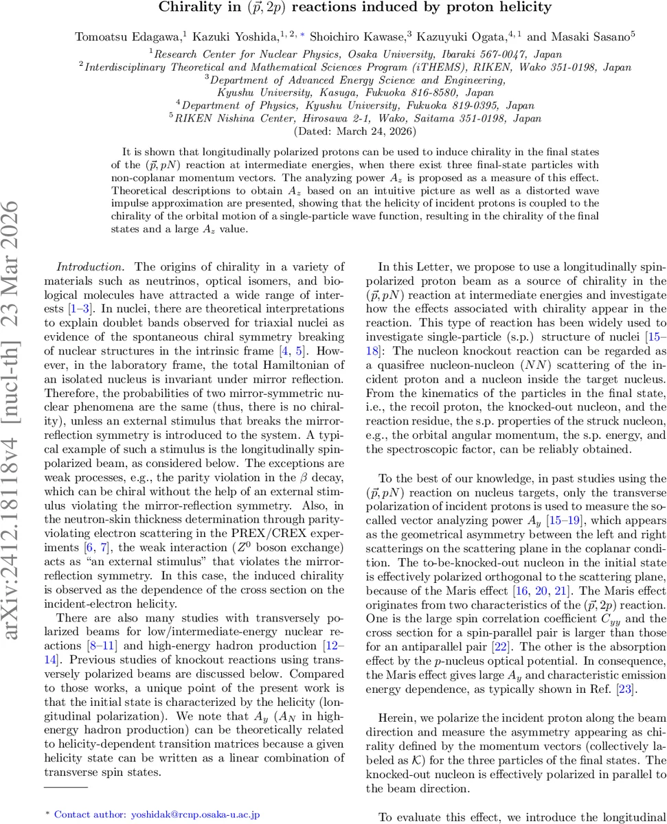 프로톤 헬리시티로 유도하는 p2p 반응의 키랄성 및 분석 전력