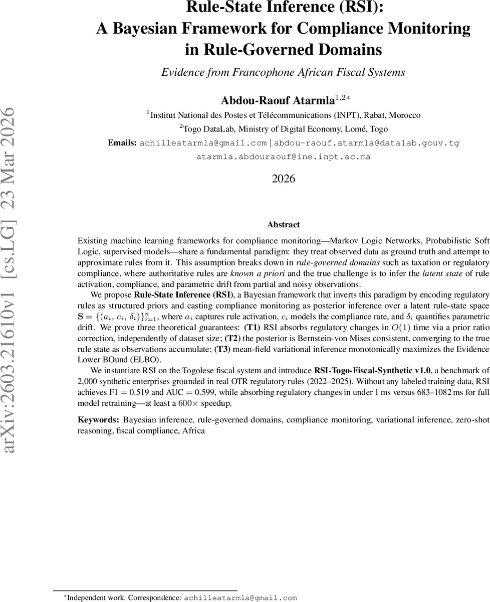 규칙 기반 컴플라이언스 모니터링을 위한 베이지안 프레임워크