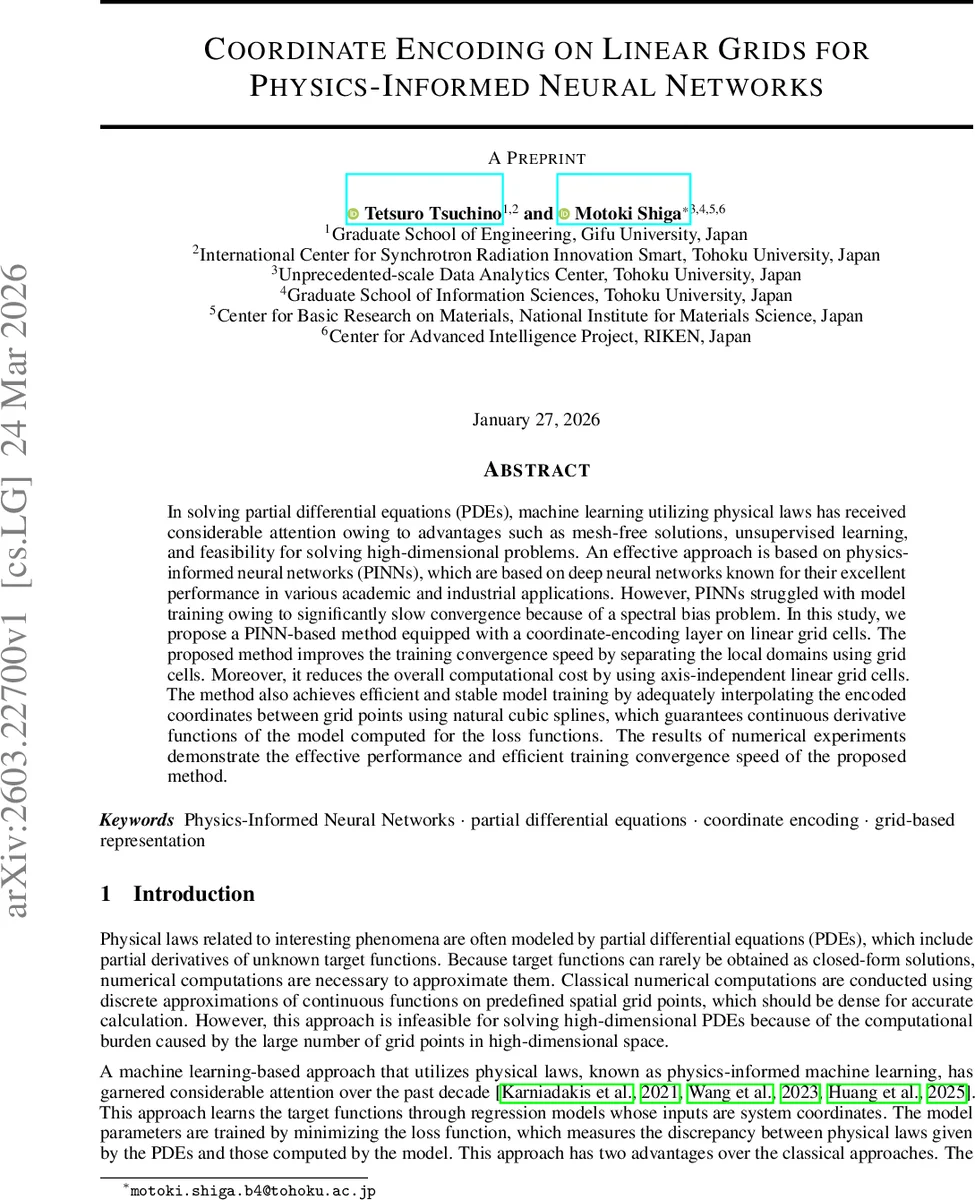 선형 그리드 기반 좌표 인코딩으로 PINN 학습 가속화