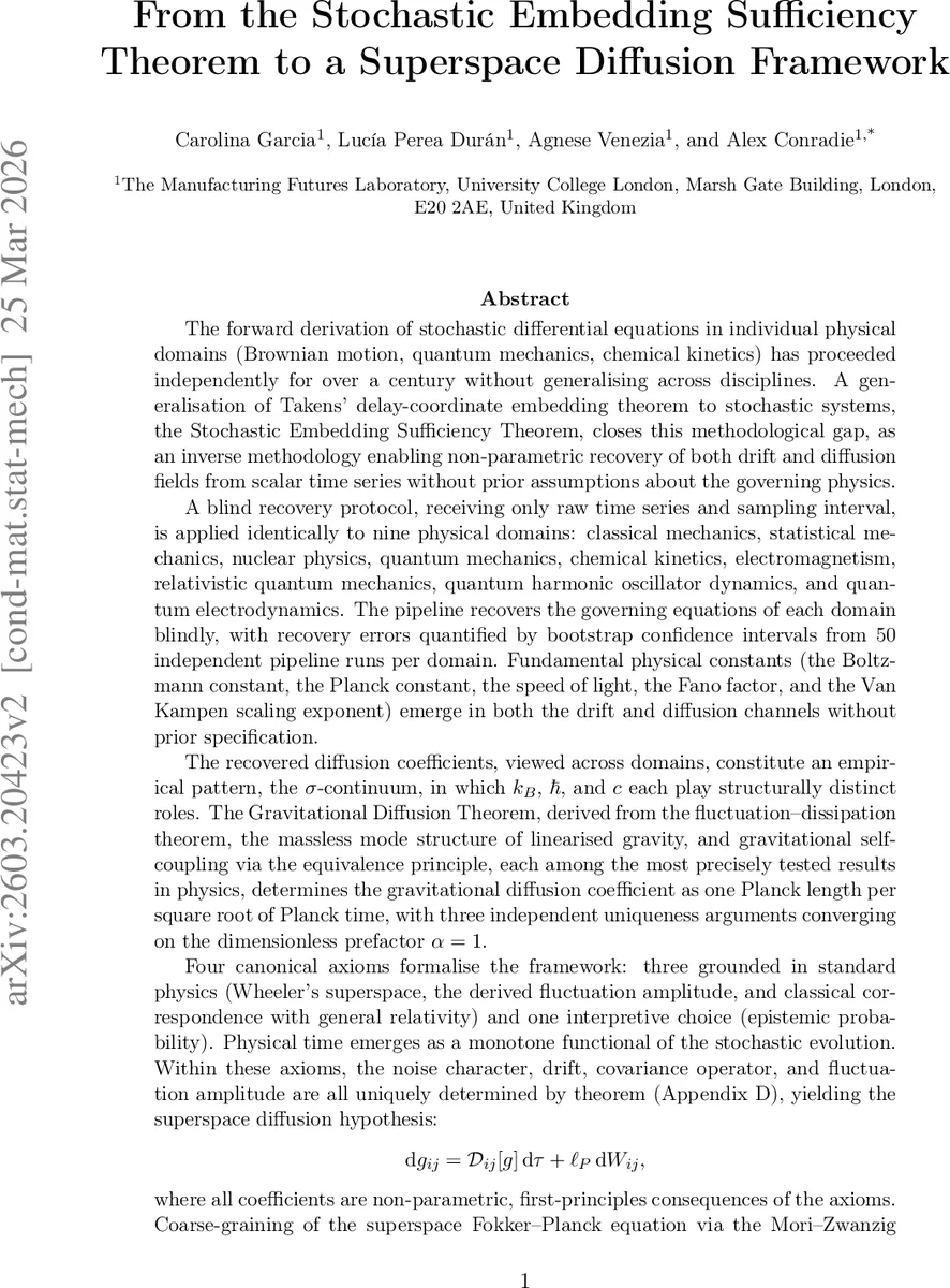 확률적 임베딩 충분성 정리와 초공간 확산 프레임워크