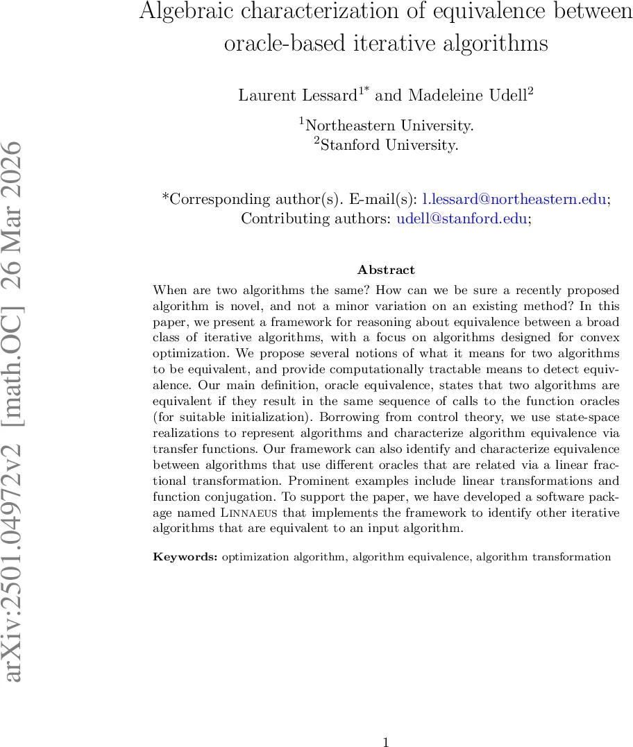 오라클 기반 반복 알고리즘 등가성의 대수적 특성화