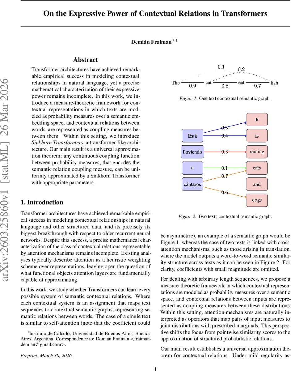 컨텍스트 관계를 위한 변환기 표현력: 측정론적 관점과 Sinkhorn 변환기