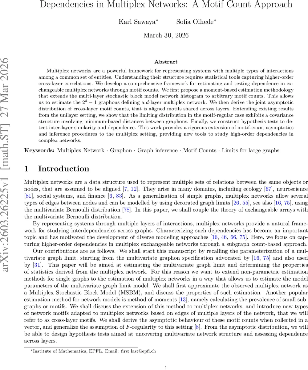 다중층 네트워크 의존성 분석: 모티프 카운트 기반 접근