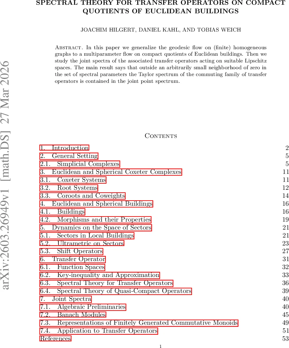 유클리드 건물 위 전이 연산자의 스펙트럼 이론