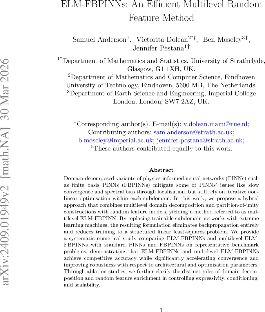 다중레벨 랜덤 피처 기반 ELM‑FBPINN: 선형 최소제곱으로 구현하는 효율적 물리‑인포 네트워크