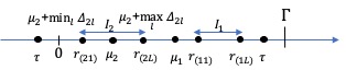 Statistical Robustness in Chinese Remainder Theorem for Multiple Numbers