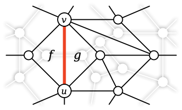 Minimum Cuts in Surface-Embedded Graphs