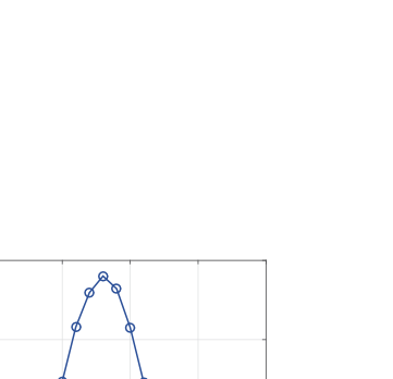Storage or No Storage  Duopoly Competition Among Renewable Energy Suppliers in a Local Market
