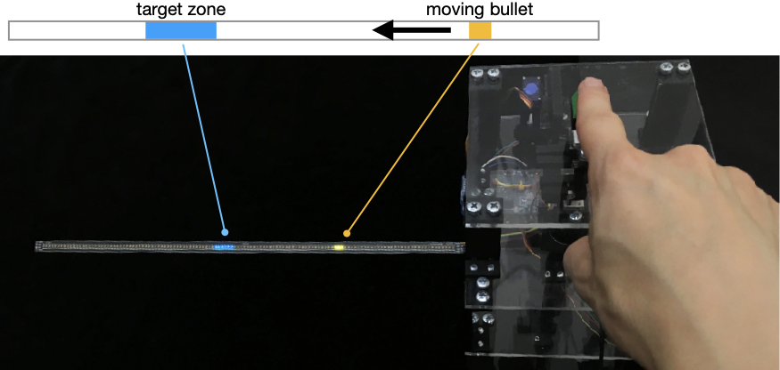 Button Simulation and Design Using FDVV Models