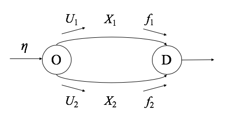 Resilience of Dynamic Routing Against Recurrent and Random Sensing Faults