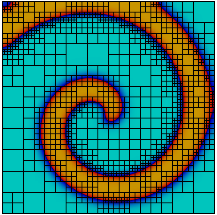 The DUNE Framework  Core Principles and Recent Advances