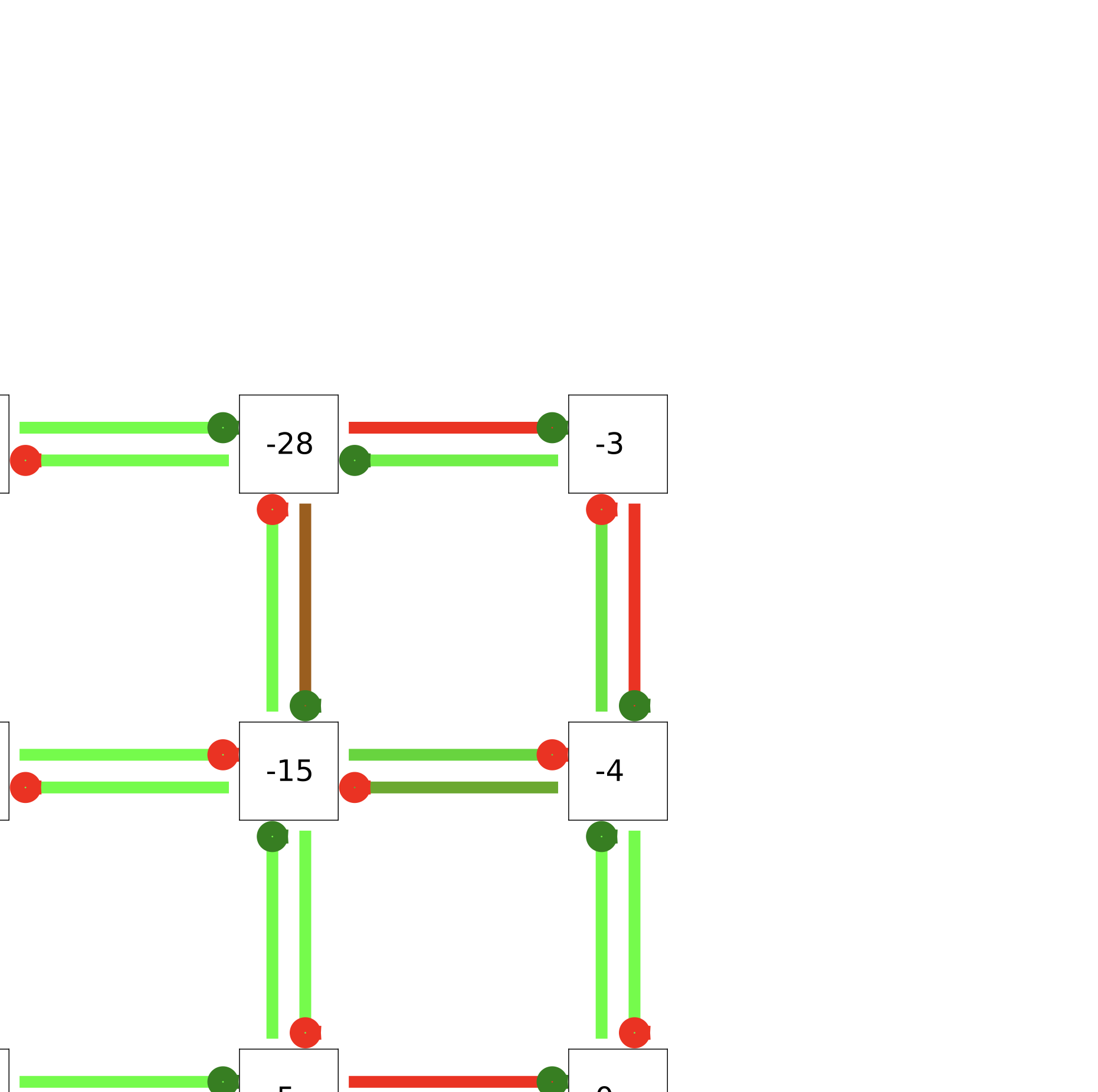 Large-Scale Traffic Signal Control with a New Multi-Agent Reinforcement Learning Approach