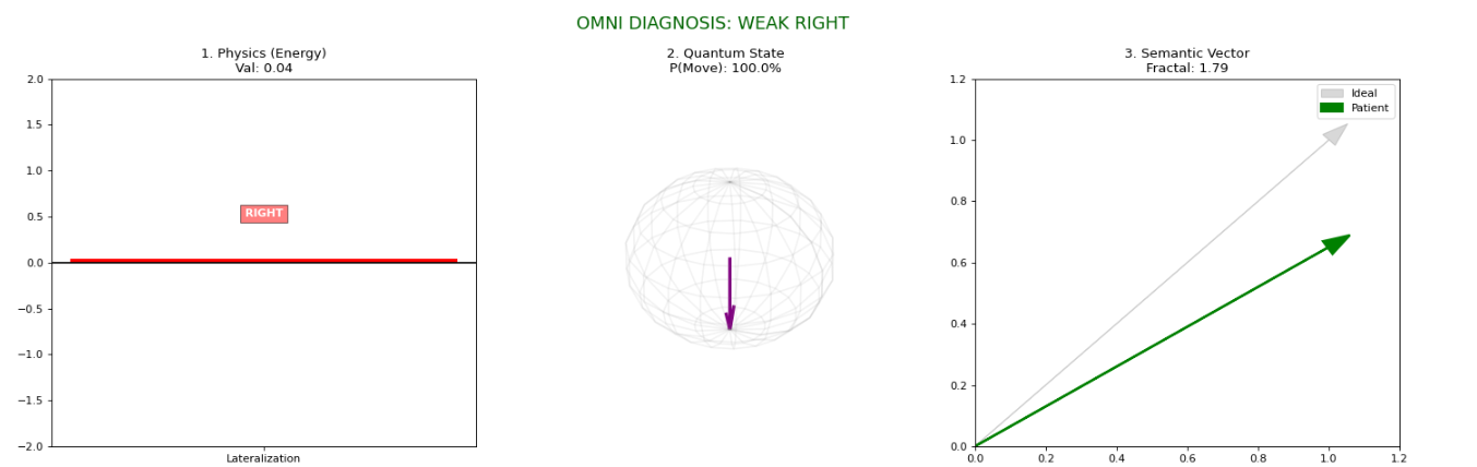 OmniNeuro  A Multimodal HCI Framework for Explainable BCI Feedback Generation
