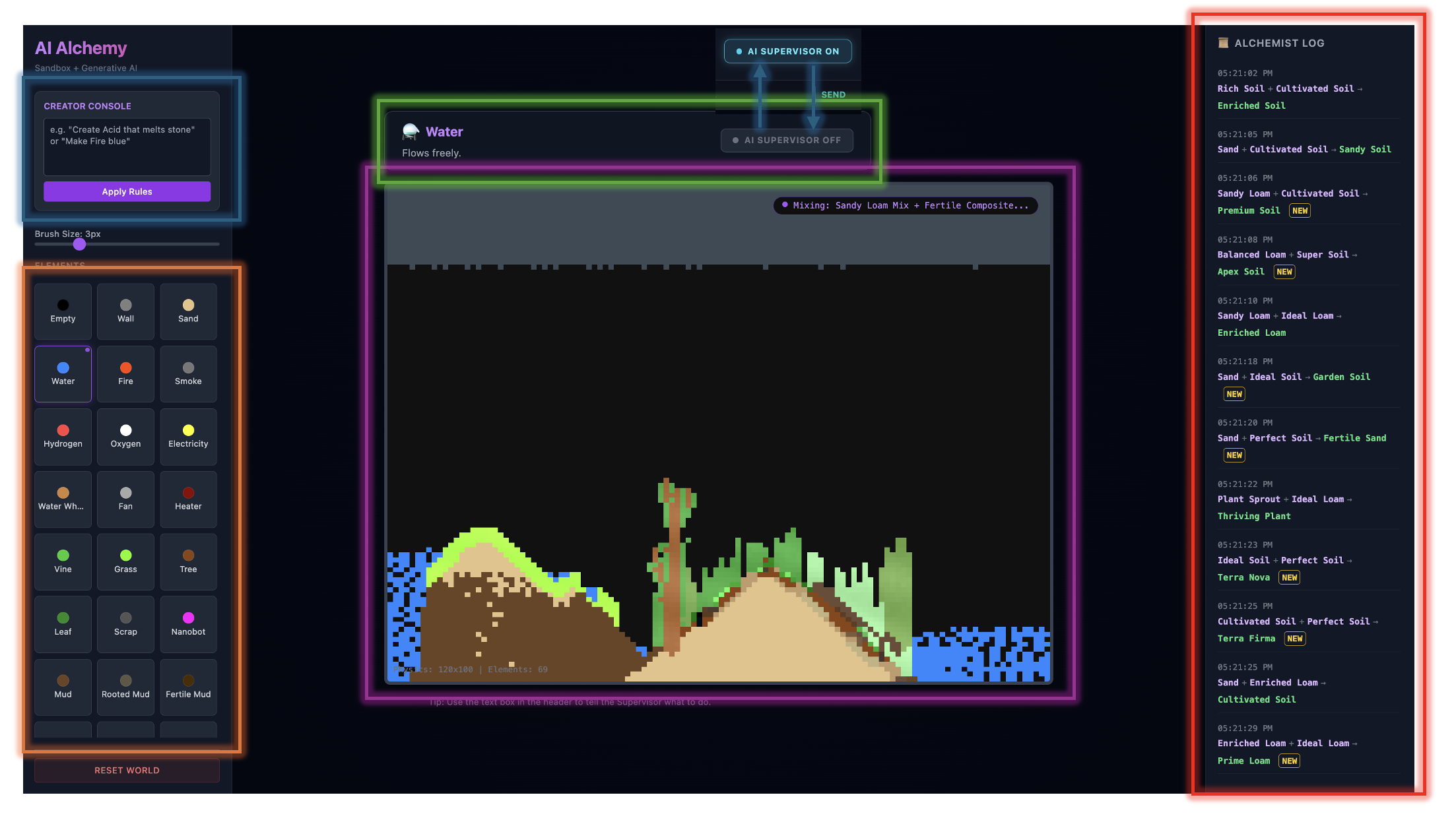 Navigating the Web World Model  A Middle Ground Approach