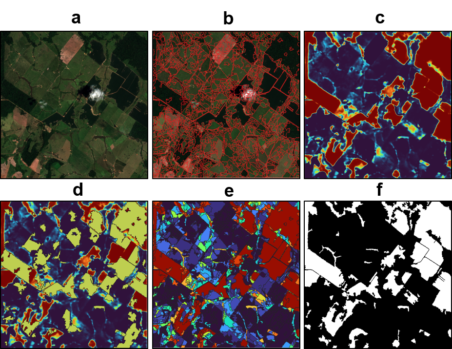 ForCM  Mapping Forest Cover with Deep Learning & OBIA