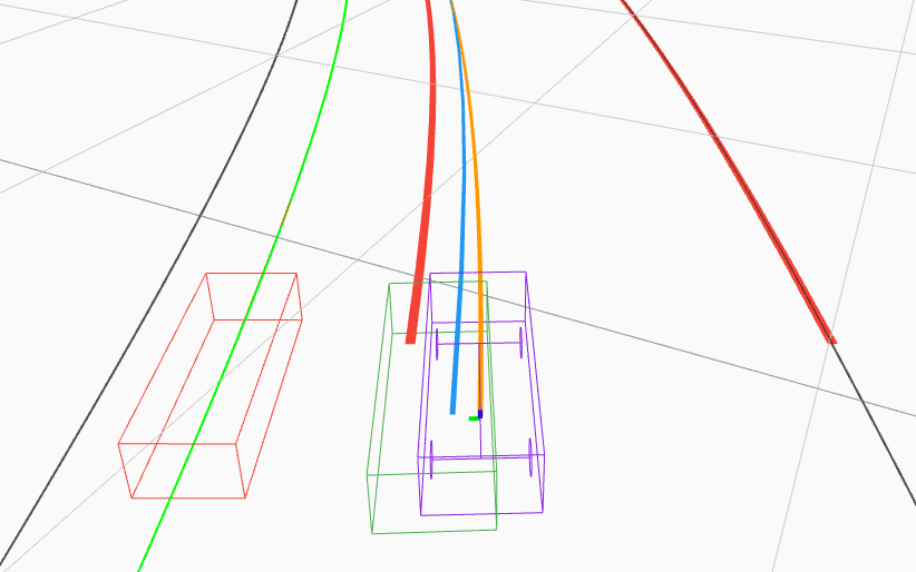 Fast and Realistic Automated Scenario Simulations and Reporting for an Autonomous Racing Stack