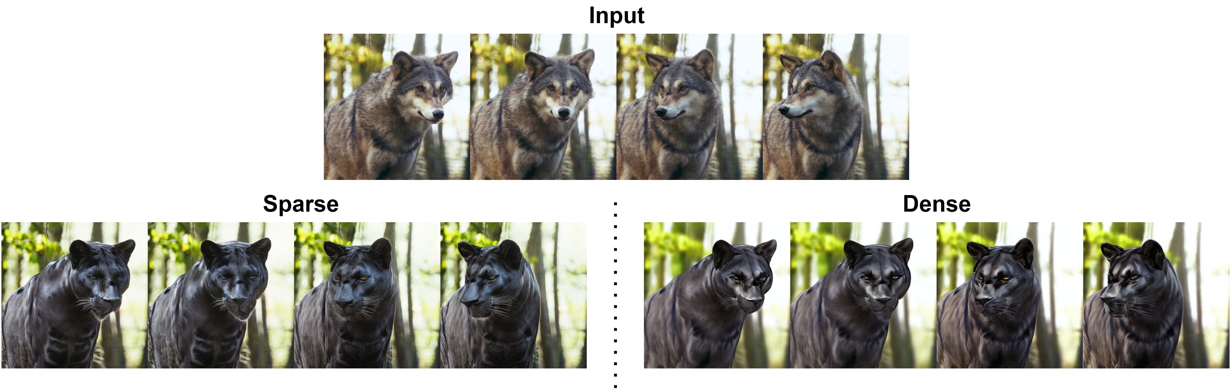 PipeFlow  Scalable Video Editing with Motion-Aware Frame Selection