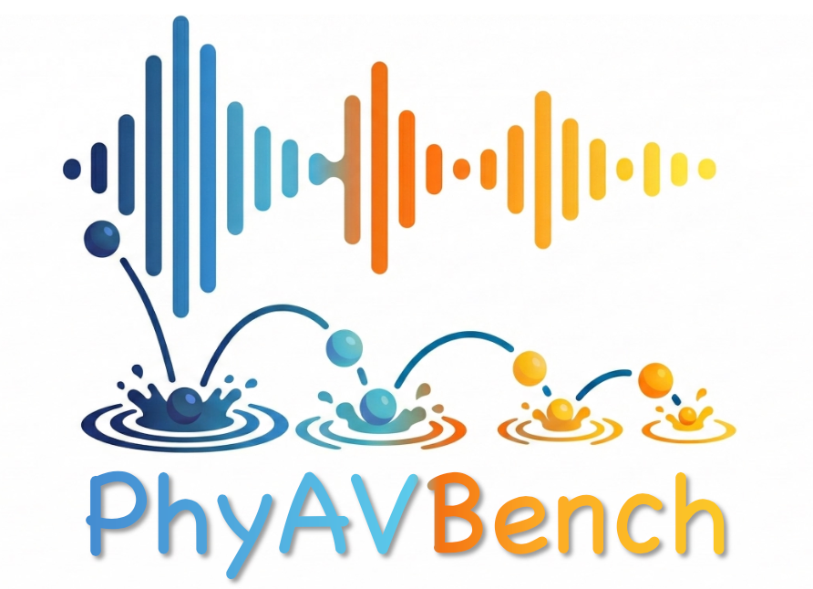 PhyAVBench  Testing T2AV Models  Physical Sound Accuracy