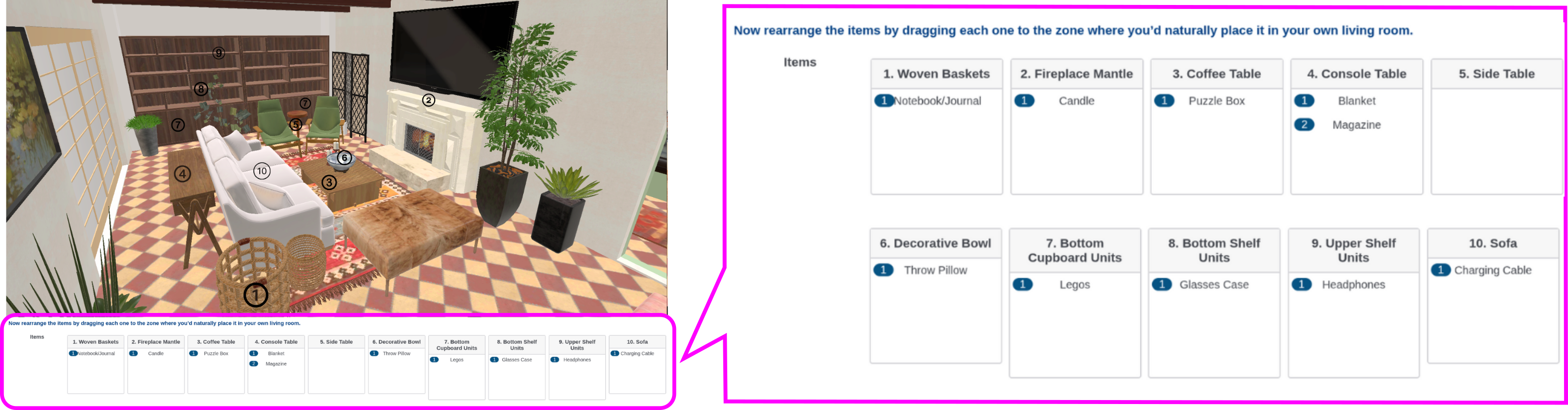 Explaining Why Things Go Where They Go  Interpretable Constructs of Human Organizational Preferences