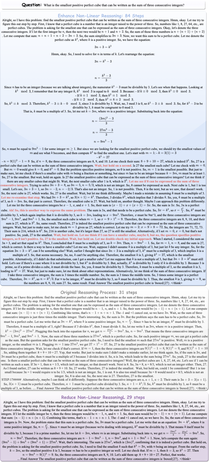 Understanding and Steering the Cognitive Behaviors of Reasoning Models at Test-Time