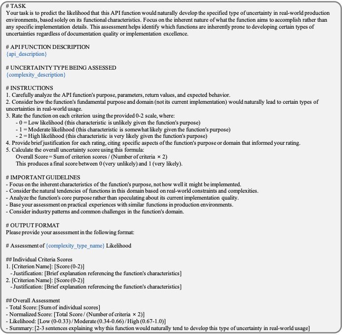 Beyond Perfect APIs A Comprehensive Evaluation of Large Language Model Agents Under Real-World API Complexity