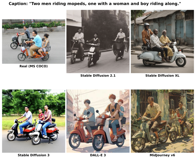 A Comprehensive Dataset for Human vs. AI Generated Image Detection